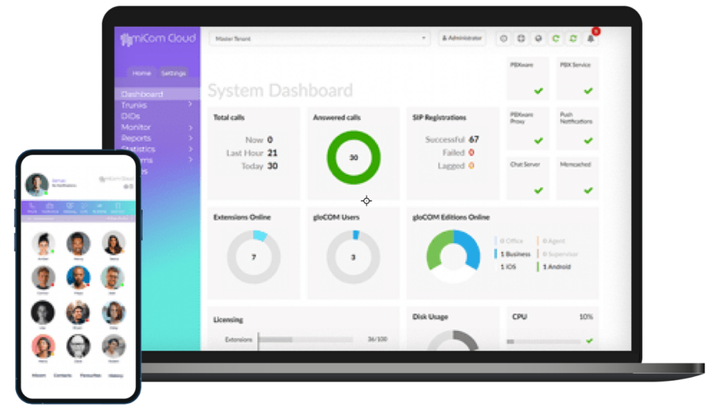 Cloud CloudBased Telephone System